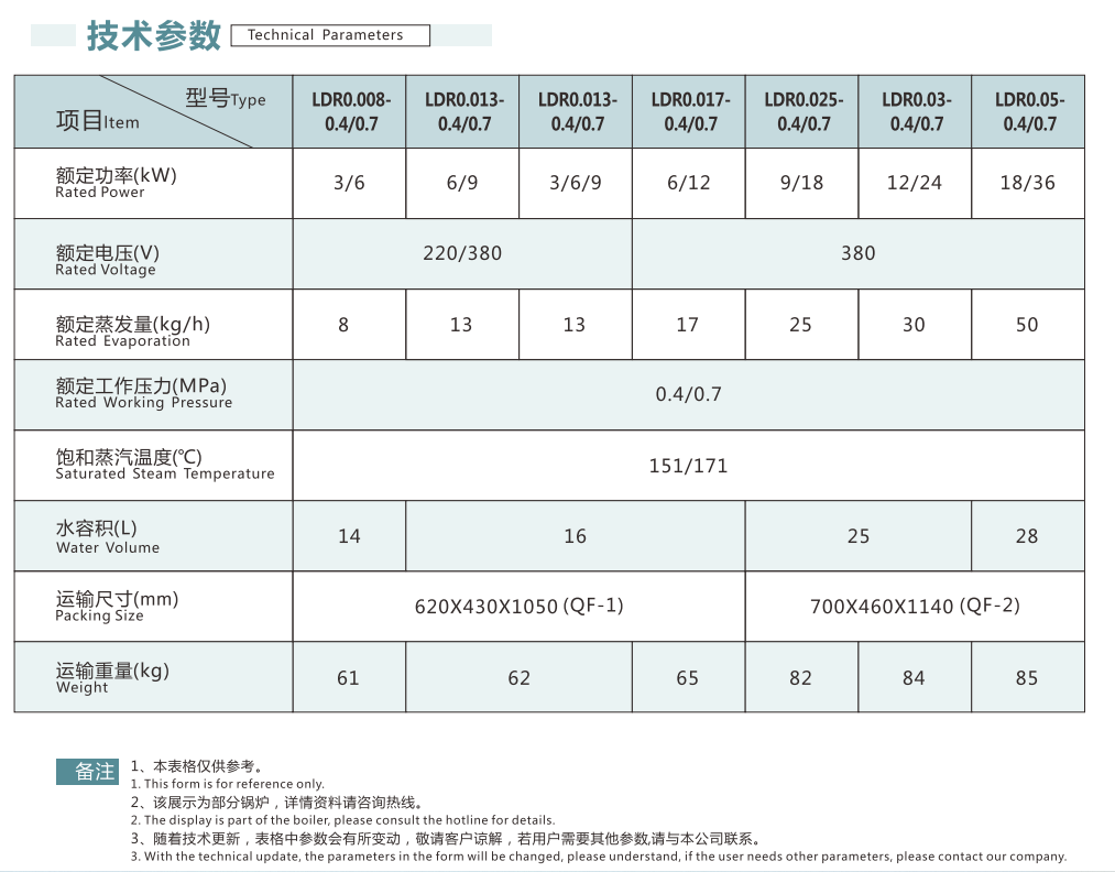 企業(yè)微信截圖_20220818151544.png